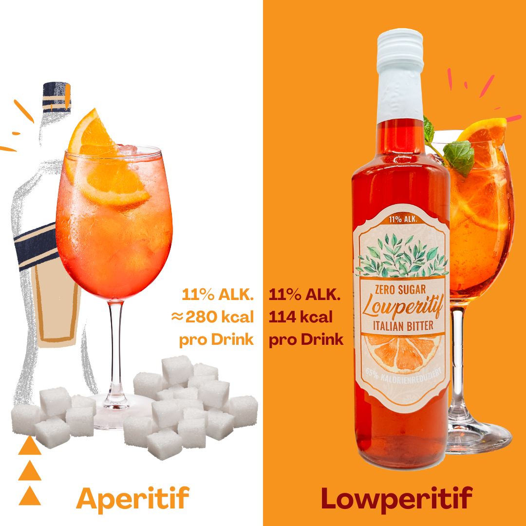 Lowperitif Italian Bitter 0.7l