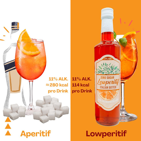 Lowperitif Italian Bitter 0.7l